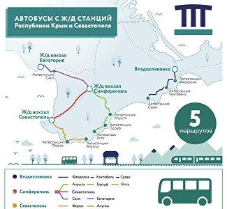 В помощь пассажирам «Таврий»: расписание и маршрут автобусов по Крыму