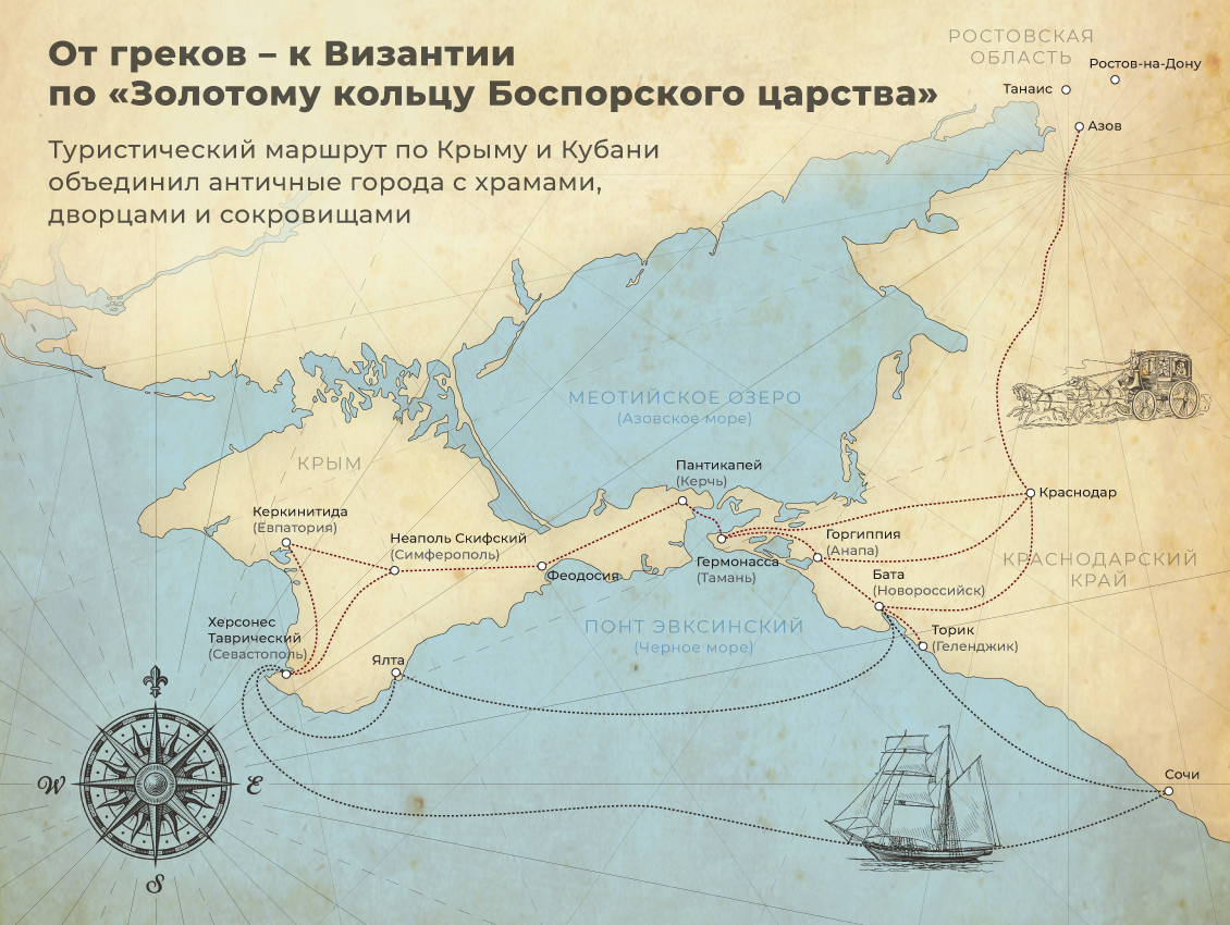 От греков &ndash; к Византии по &amp;laquo;Золотому кольцу Боспорского царства&amp;raquo;
