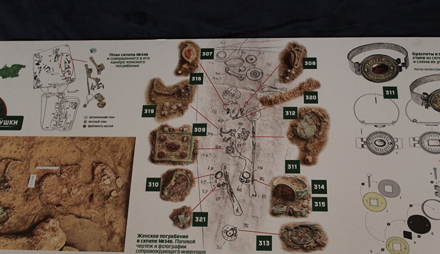 Выставка «Наследие тысячелетий: сокровища крымских варваров I-IV веков нашей эры»