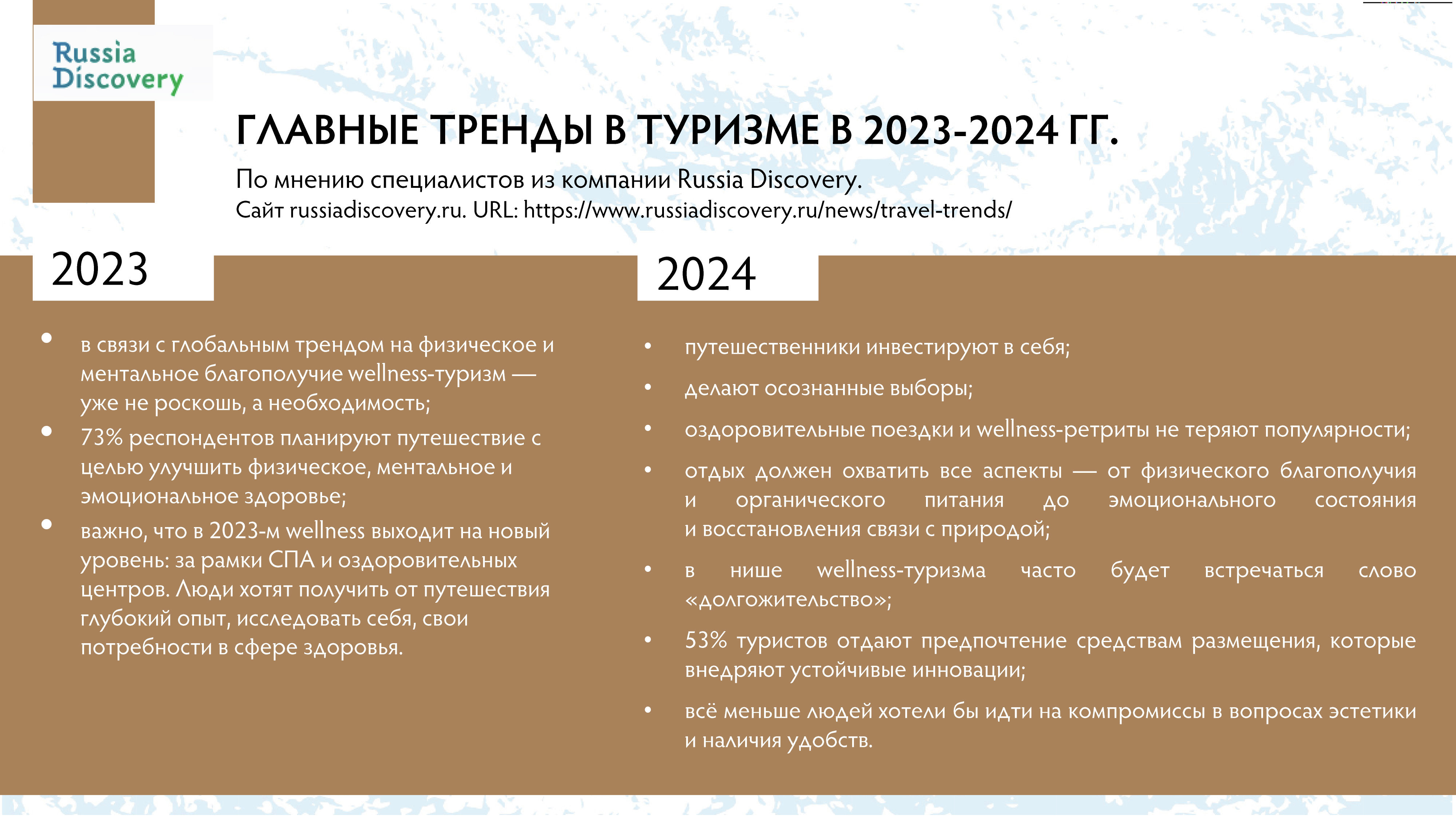 Главные тренды в туризме в 2023-2024 годах